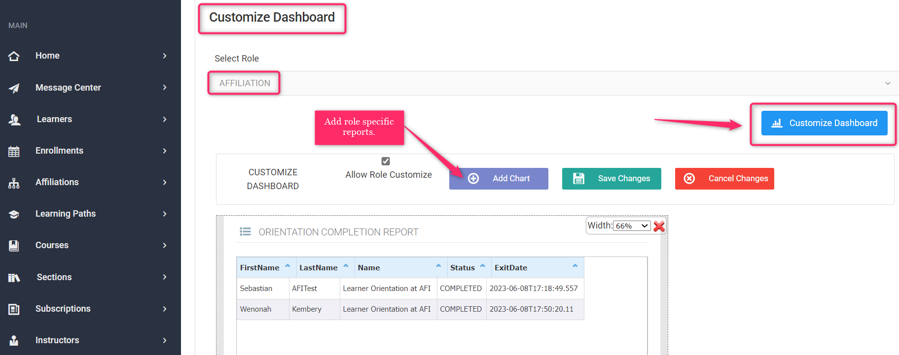 Screenshot of Custom Dashboard
