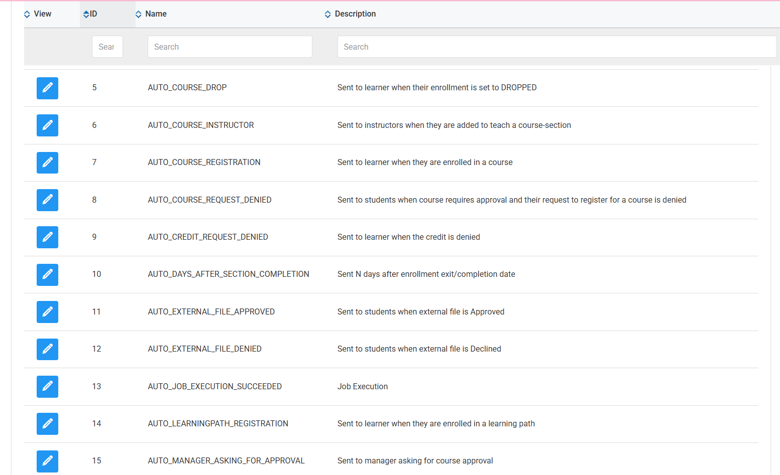 Screenshot of Default Email Templates