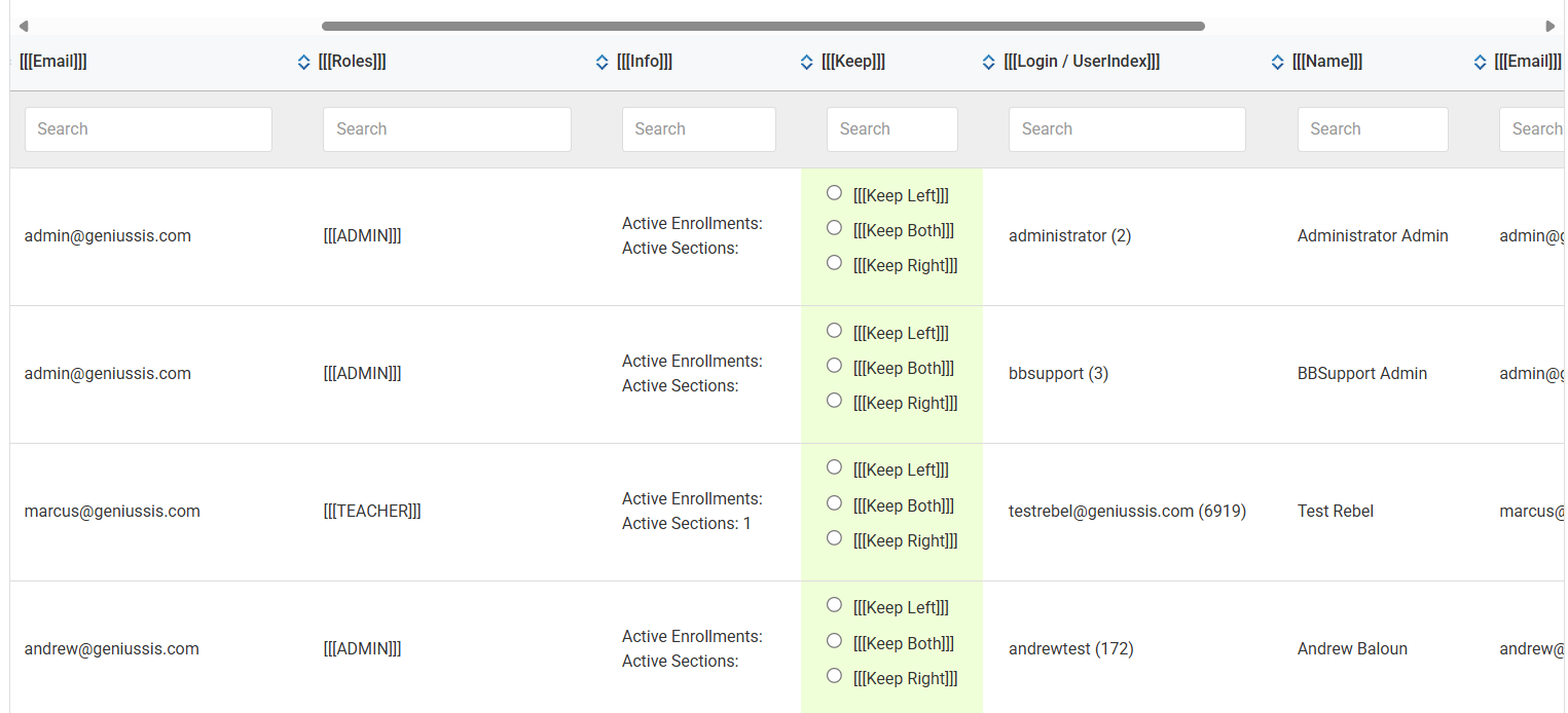 Duplicate users report
