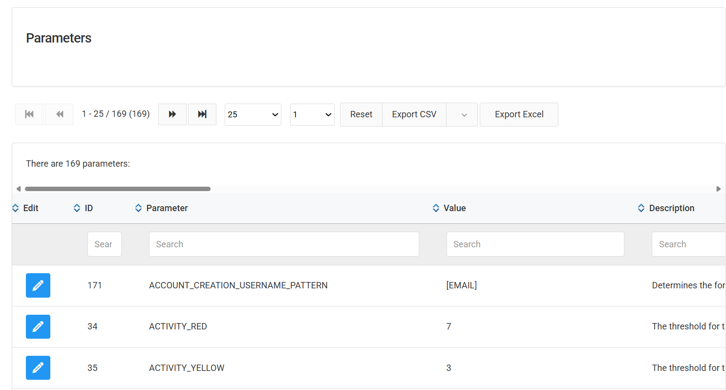 Page with list of Parameters