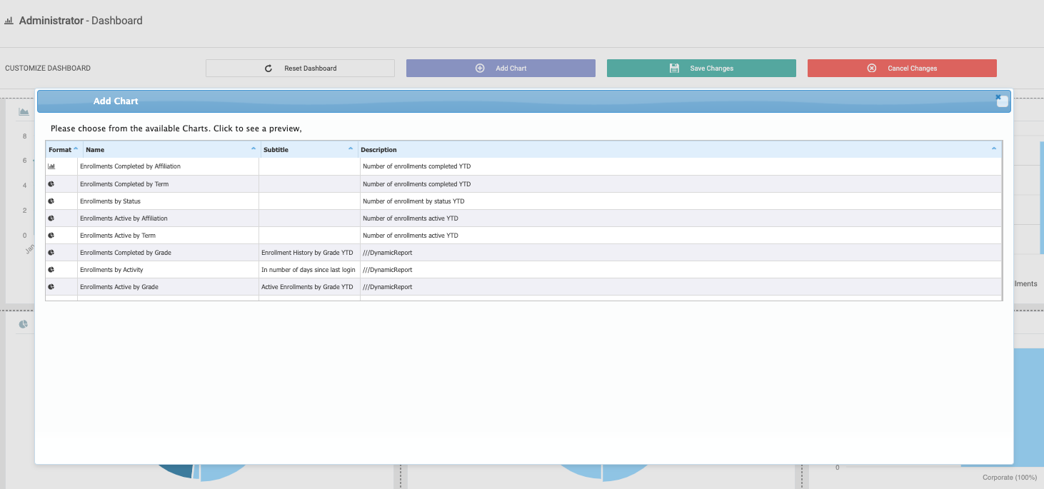 Screenshot of Managing Visualizations