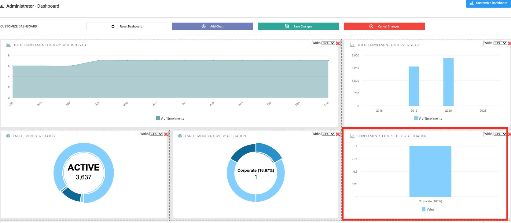 Screenshot Customizing Location of Visualization