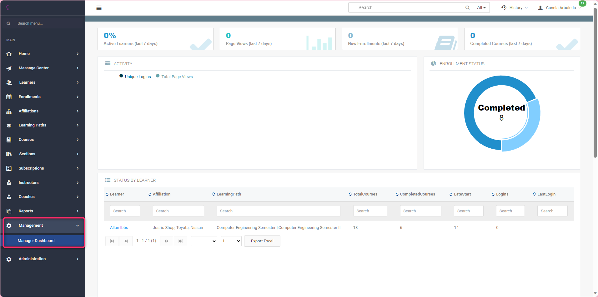 Screenshot of Manager Dashboard