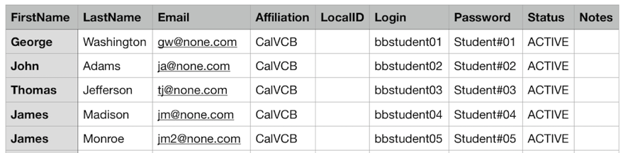 Example of CSV upload