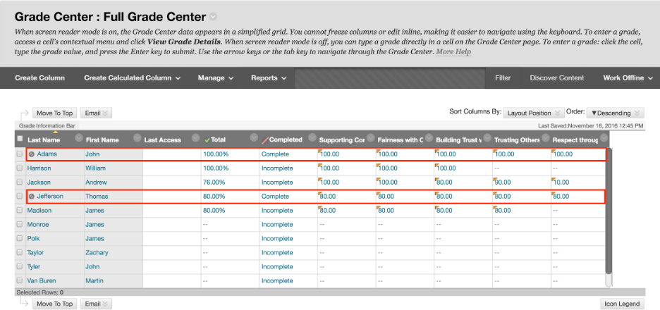 Screenshot of Blackboard Learn Full Grade Center