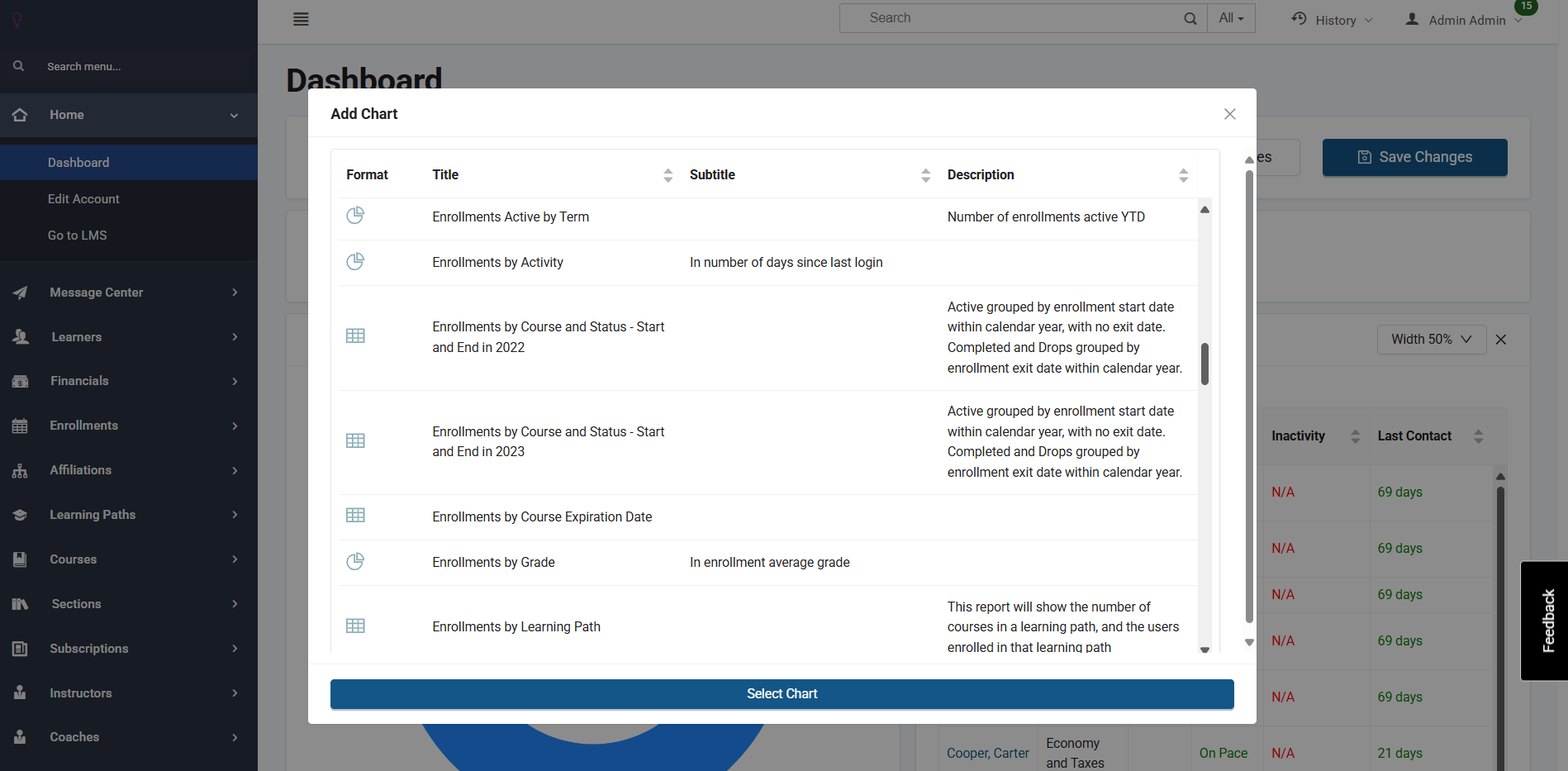 Screenshot of adding a chart